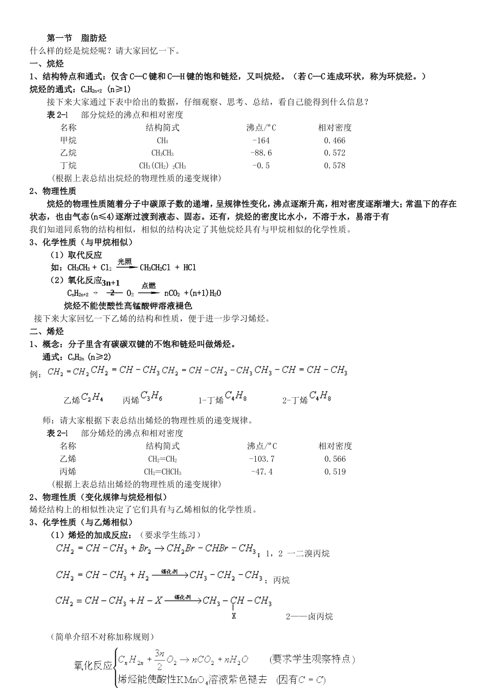 烷烃烯烃炔烃知识点总结[共5页]_第1页