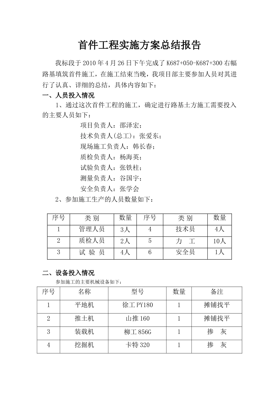 路基工程首件总结_第1页