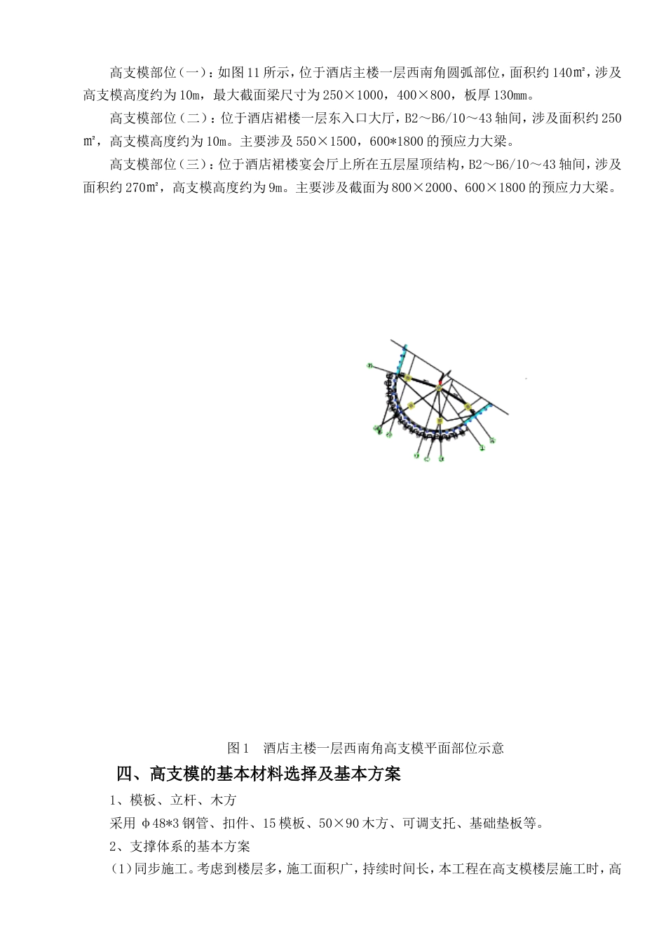 浅谈高支模施工工艺[6页]_第2页