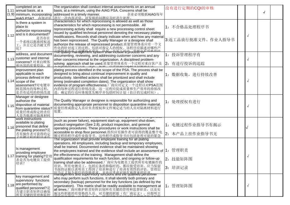 CQI9热处理过程审核[6页]_第3页