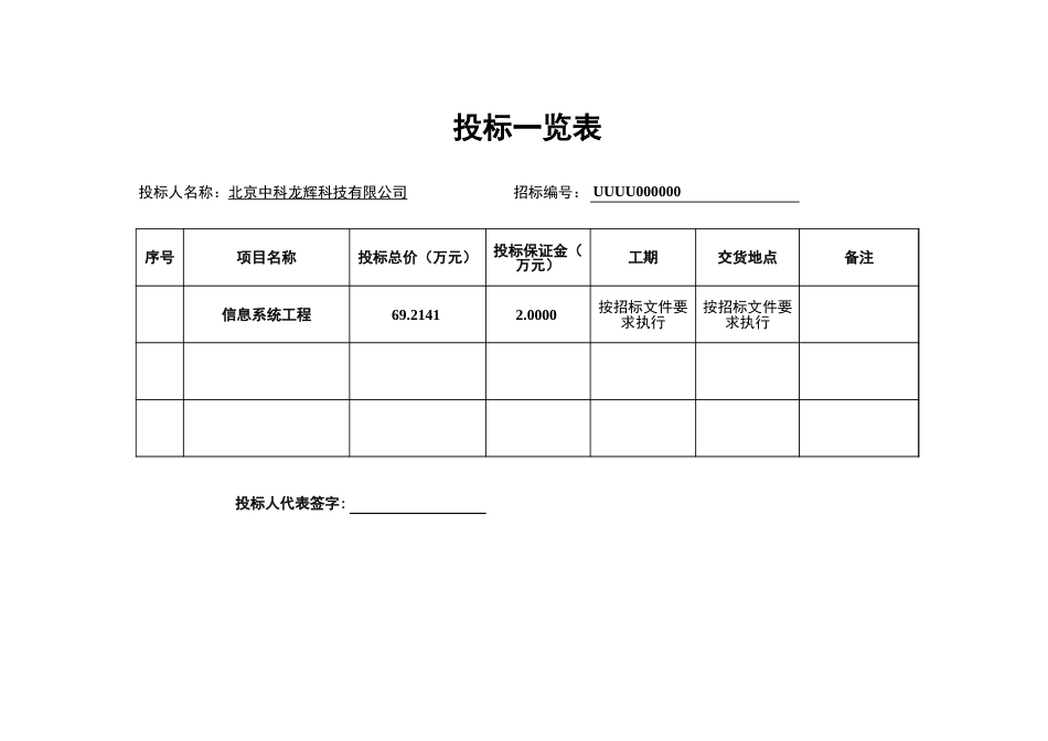 投标分项报价明细表[共4页]_第1页