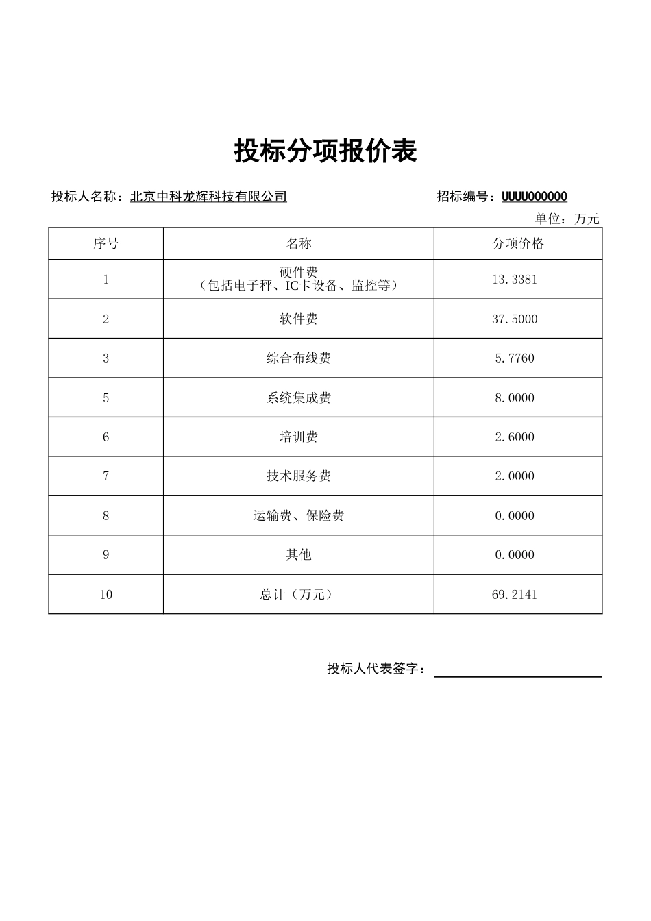 投标分项报价明细表[共4页]_第2页