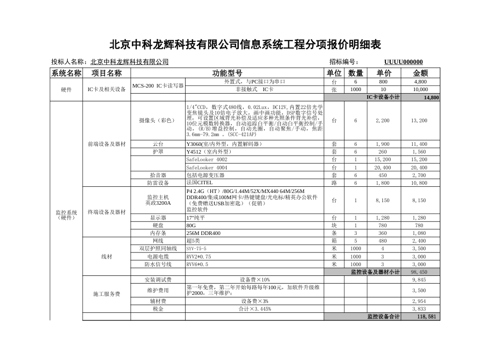 投标分项报价明细表[共4页]_第3页