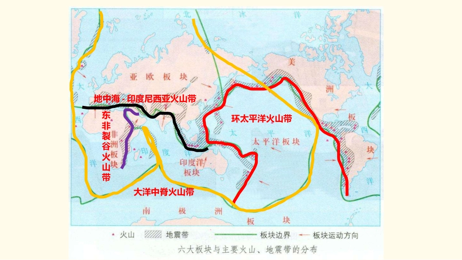 世界上的火山带分布_第3页