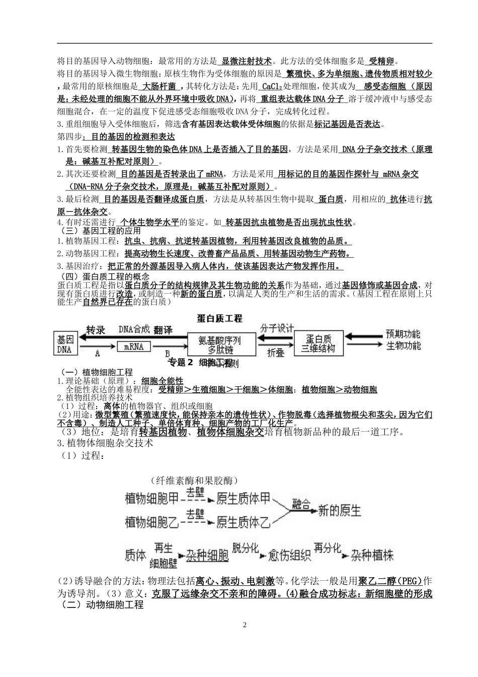 高中生物选修3高考知识点[7页]_第2页