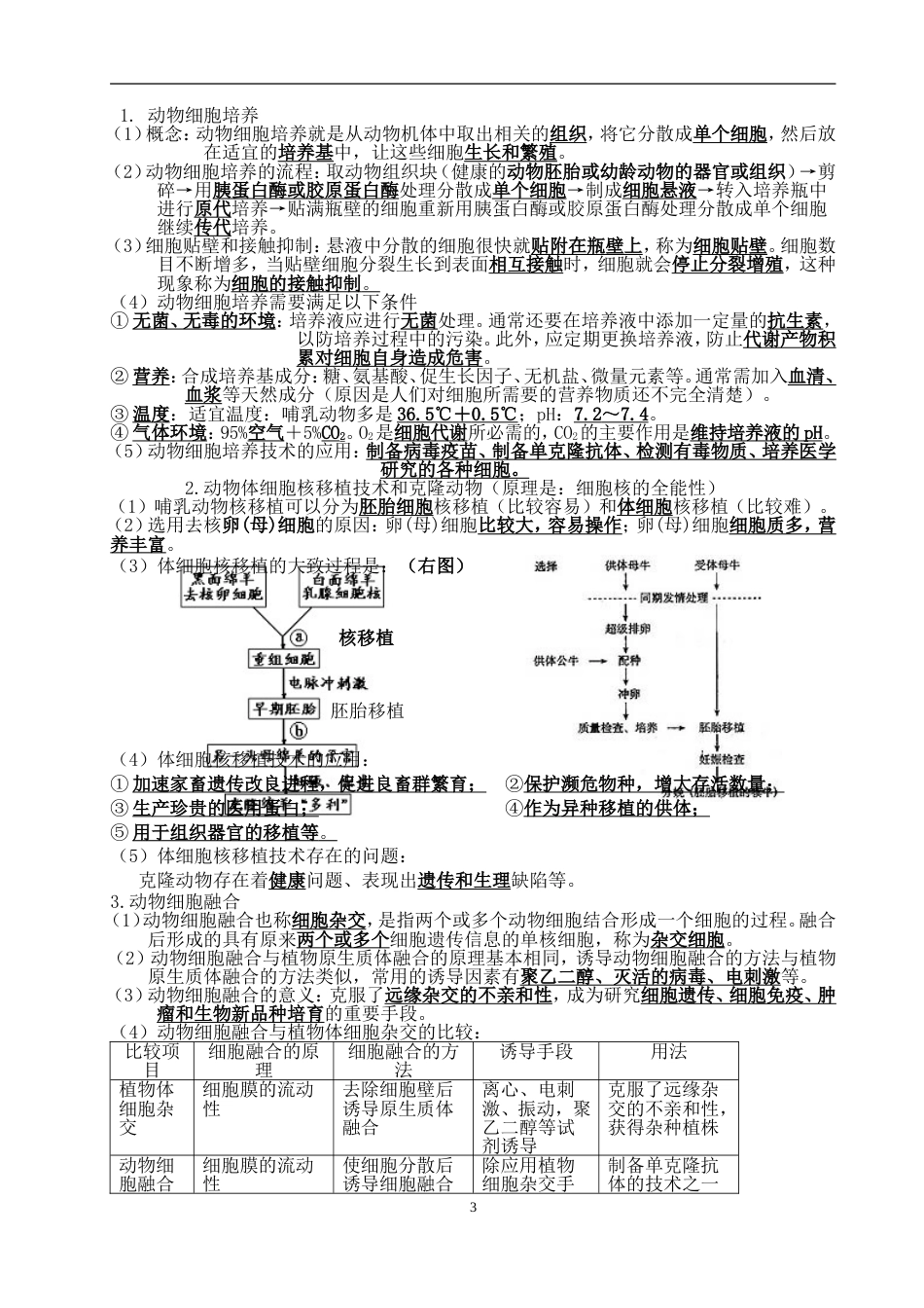 高中生物选修3高考知识点[7页]_第3页