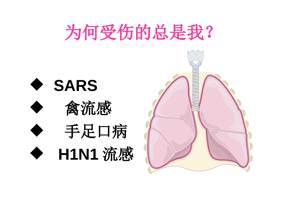 慢阻肺健康知识宣教..[54页]_第3页