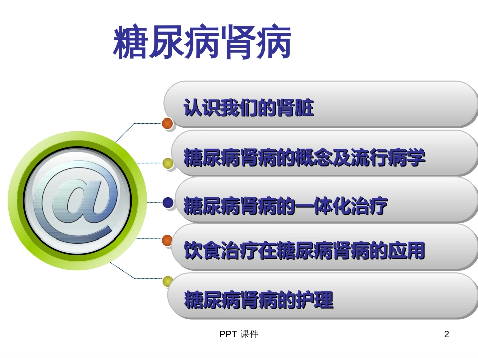 糖尿病肾病的护理ppt课件[共43页]_第2页