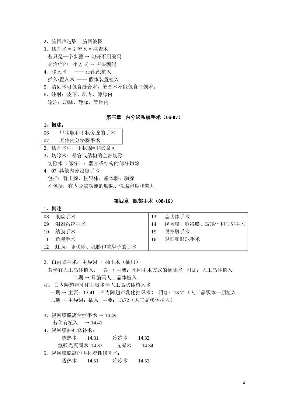 手术操作分类各章节知识_第2页