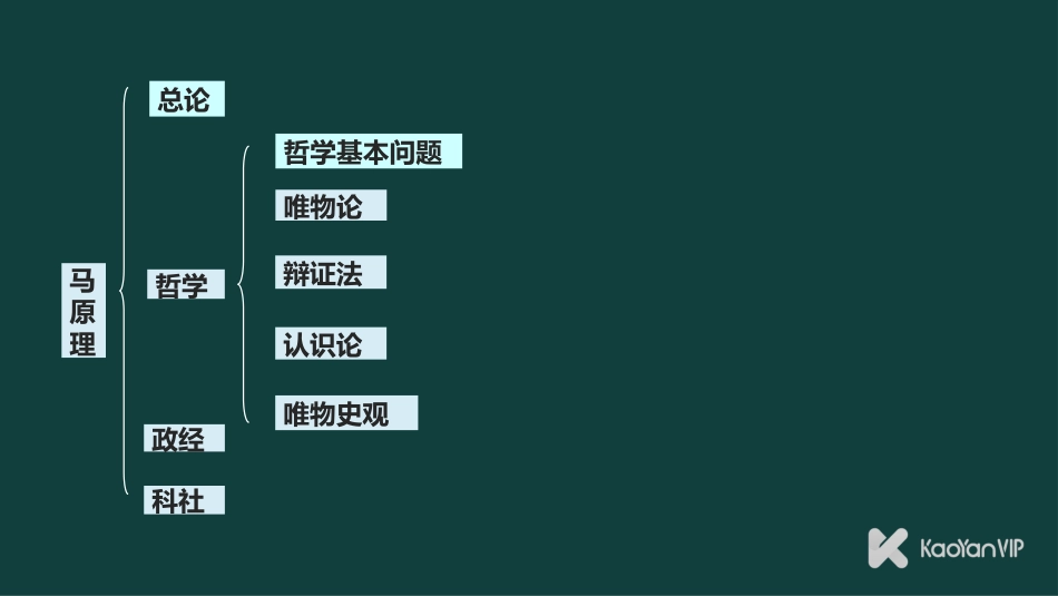 徐涛强化课件汇总_第3页