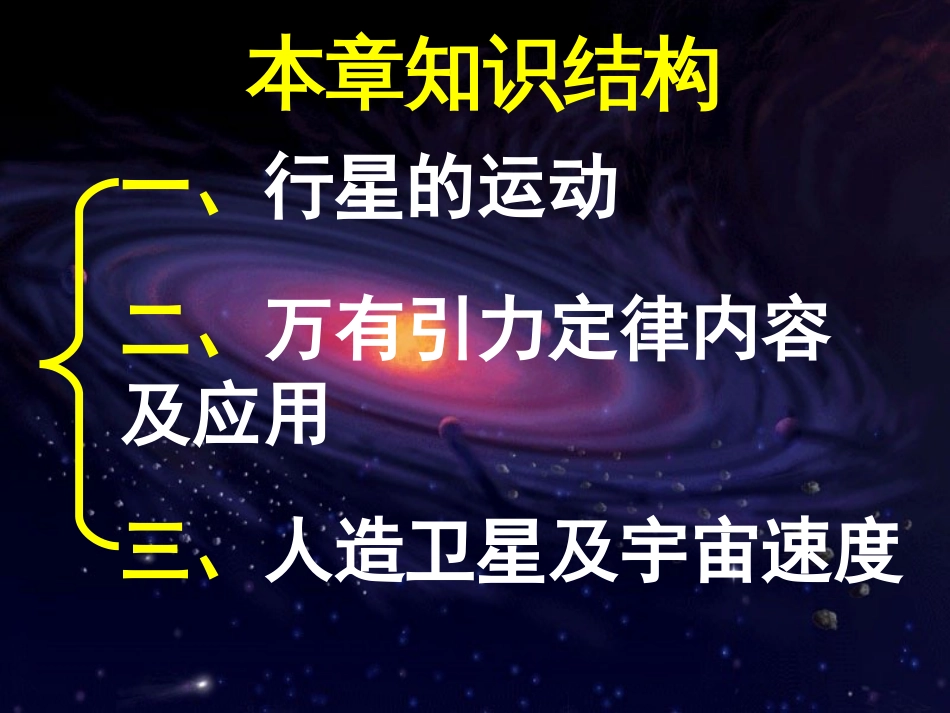 邱《行星的运动》ppt新人教_第2页