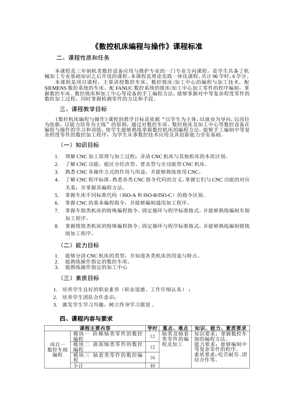 数控机床编程与操作课程标准96课时_第1页