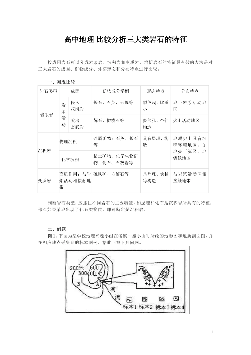 高中地理比较分析三大类岩石的特征_第1页