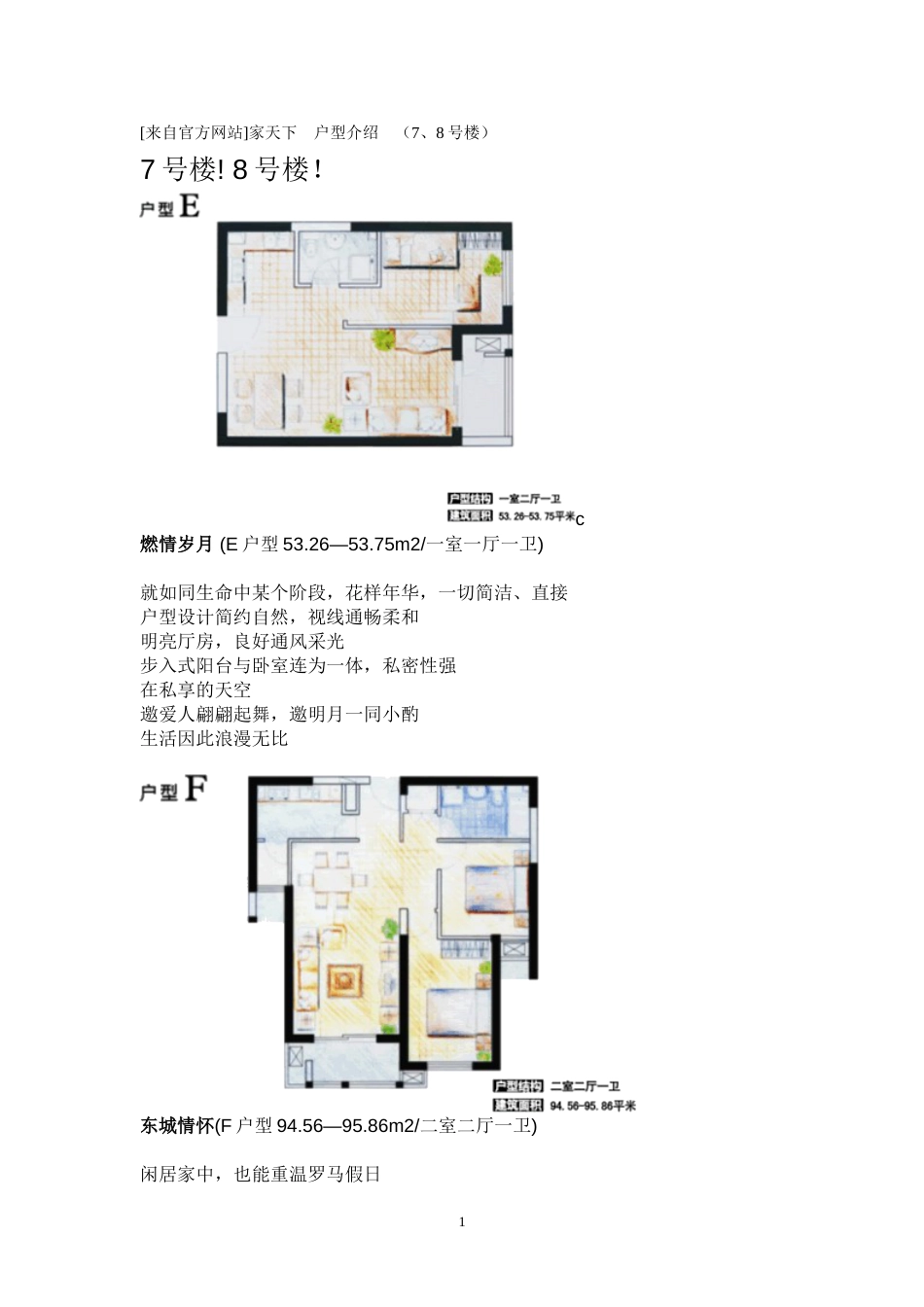 万科经典户型解析(不可错过)[1]_第1页