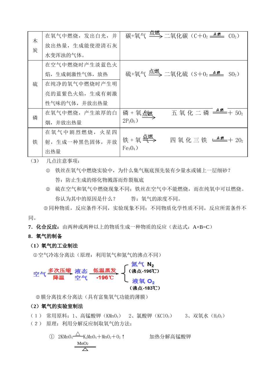 2017新浙教版八年级下册科学第三章《空气与生命》知识点归纳_第3页