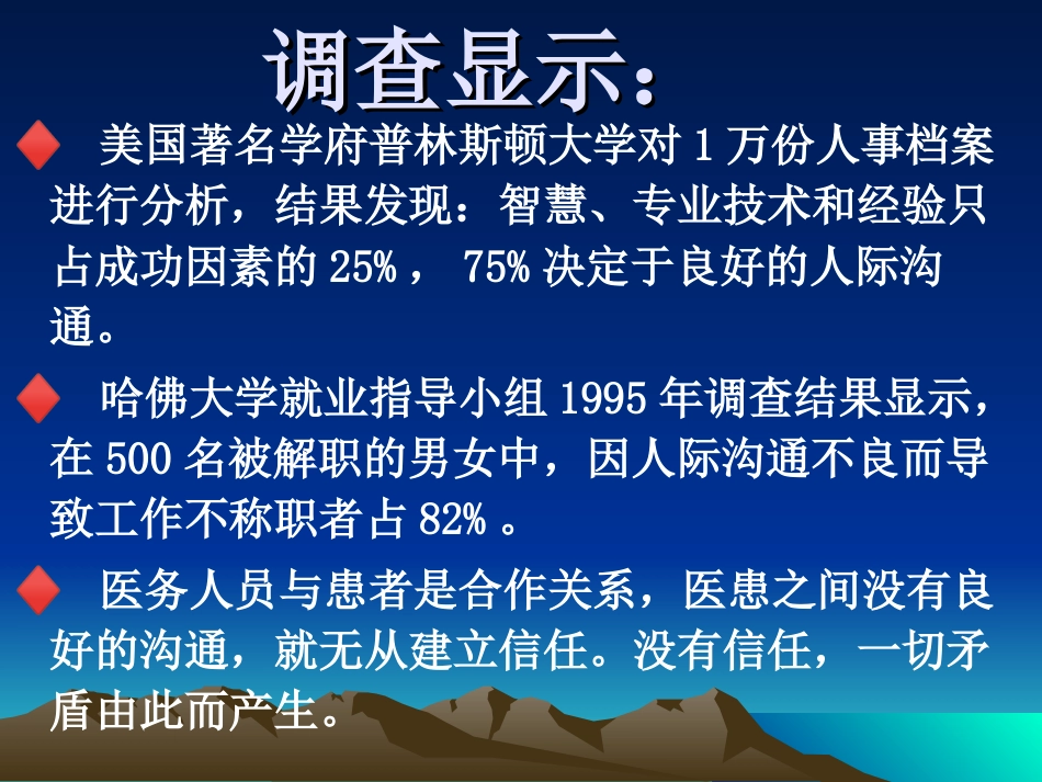 护患沟通技巧新ppt课件._第3页