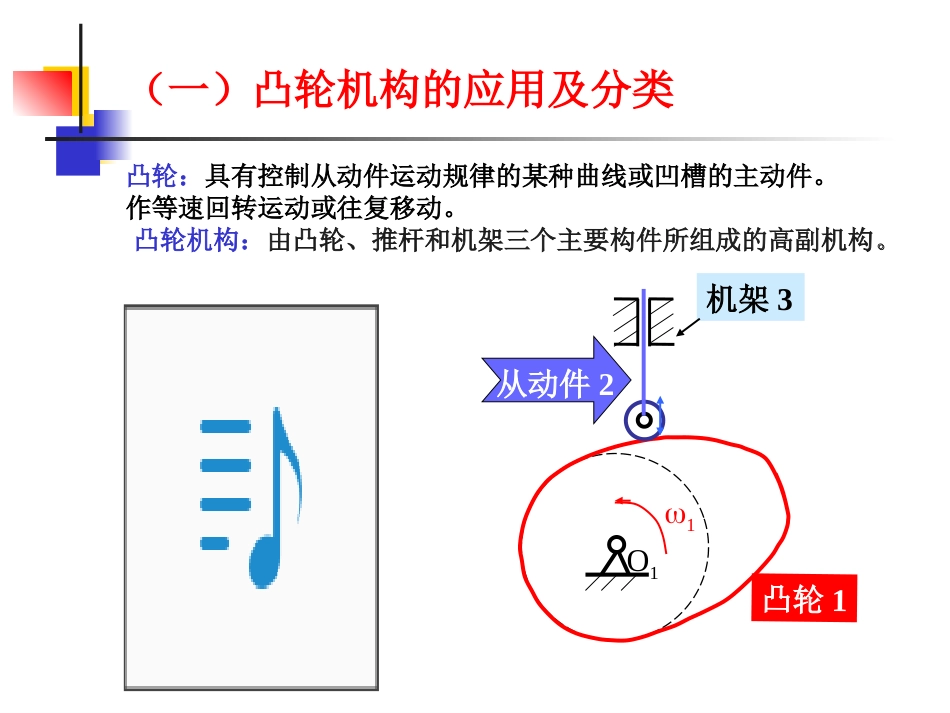 凸轮机构课件[50页]_第2页