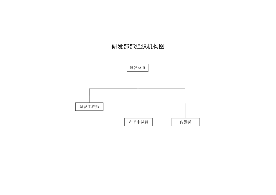 企业组织机构图[6页]_第3页