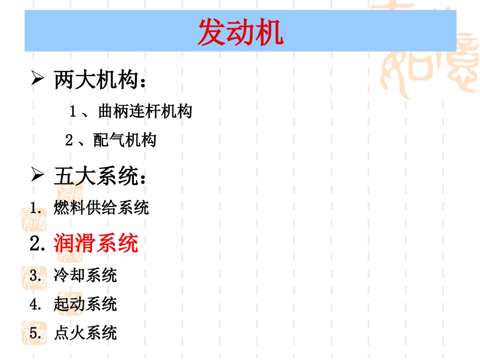 汽车发动机润滑系统的油道及组成[30页]_第2页