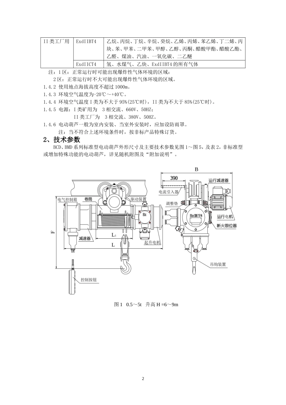 BCD、BMD型防爆电动葫芦安装、使用、维护说明书[22页]_第2页