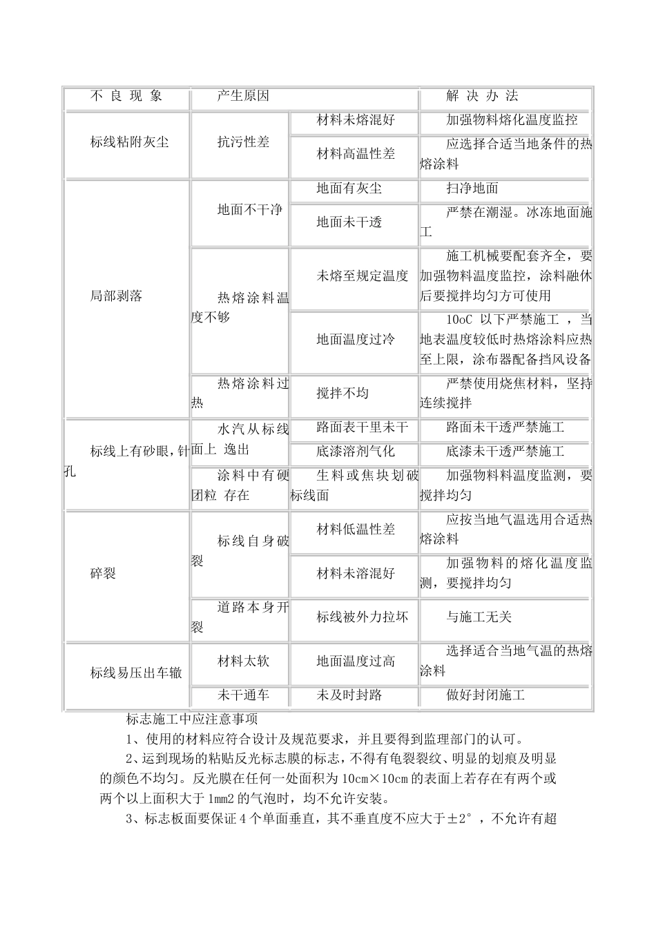 道路标线施工组织设计[共4页]_第2页