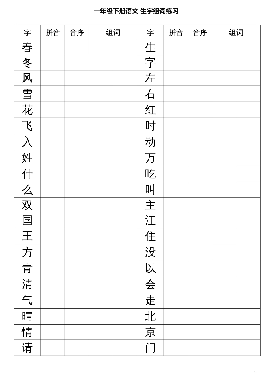 新人教版小学一年级语文下册生字查字典[5页]_第1页