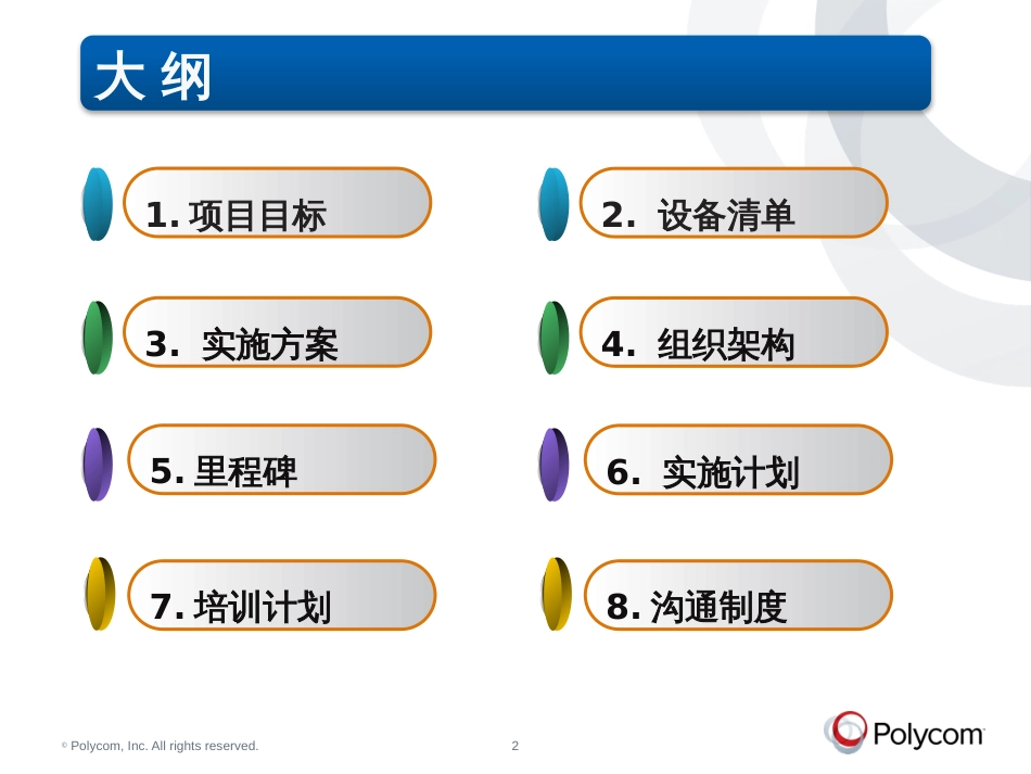 项目实施汇报案例_第2页