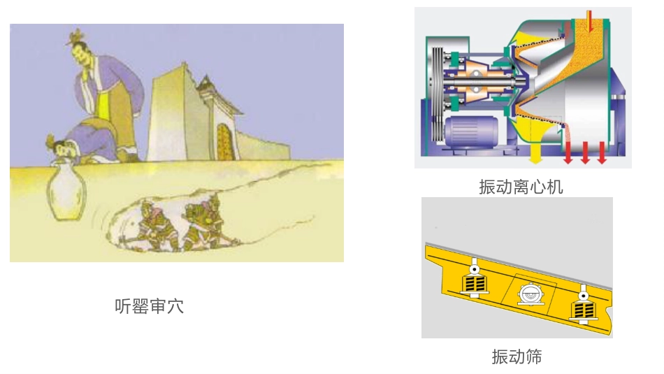 (15)--5.1振动污染概述物理性污染控制_第2页