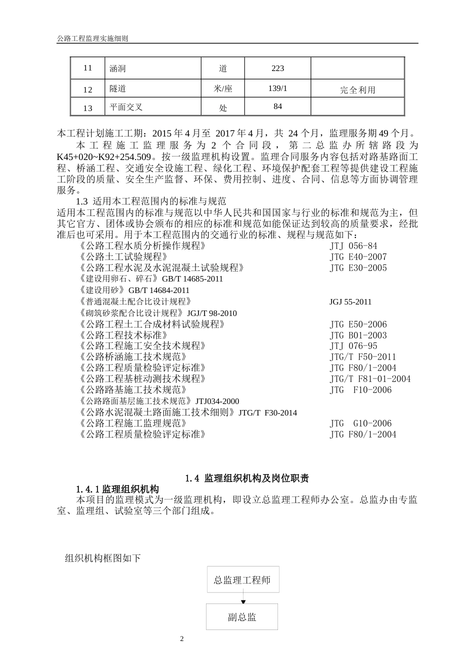 公路工程监理实施细则[119页]_第2页