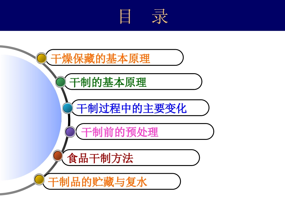 食品工艺学（已修订）_第3页