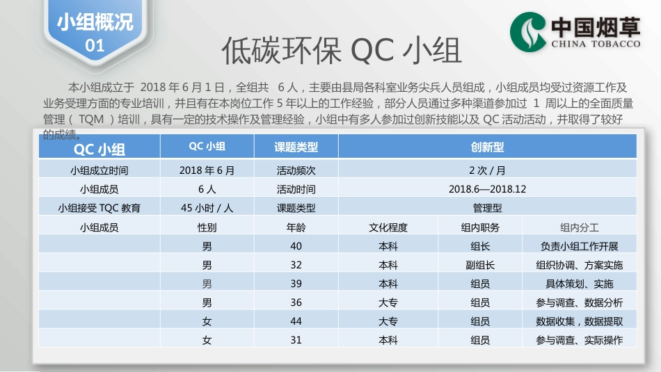 减低办公用纸费率_第3页