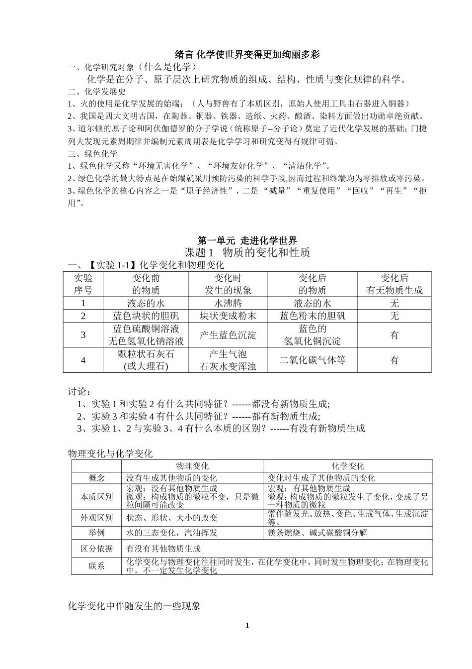 新人教版九年级化学上册各课题学生笔记[30页]_第1页