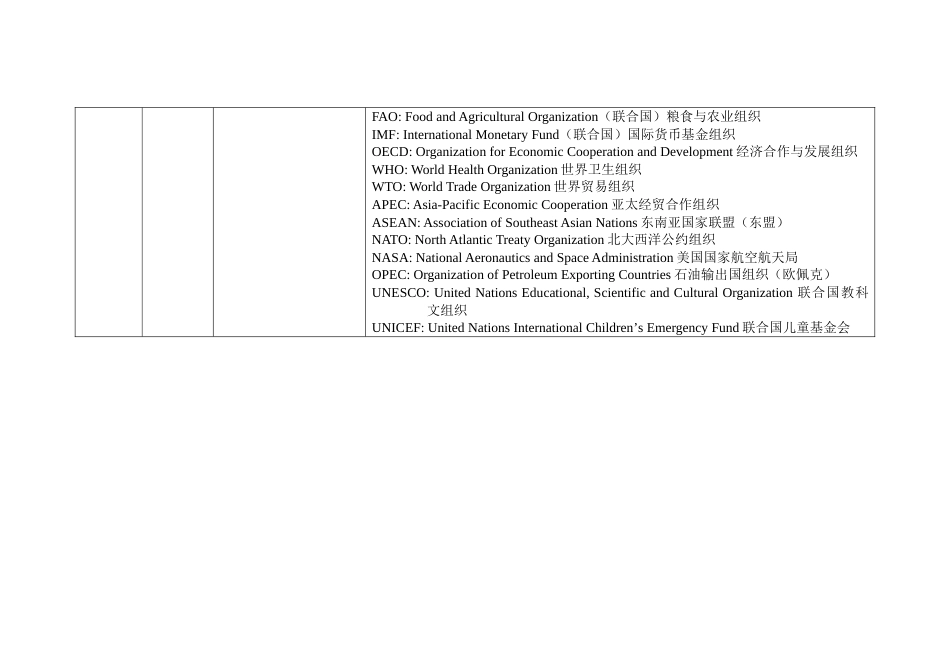 Unit9.ForPeaceandDevelopment[18页]_第3页