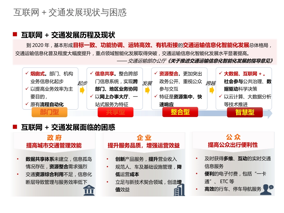 精选智慧交通整体解决方案_第3页