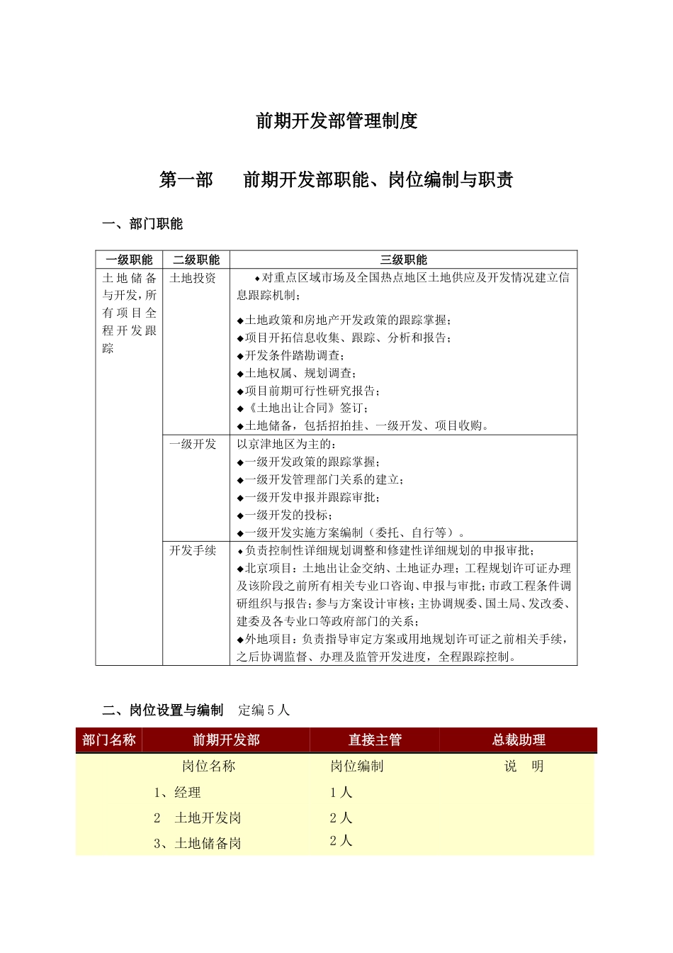 前期开发部管理制度[17页]_第1页