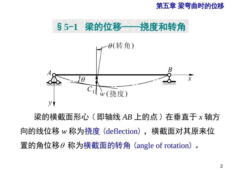 材料力学I第五章_第2页