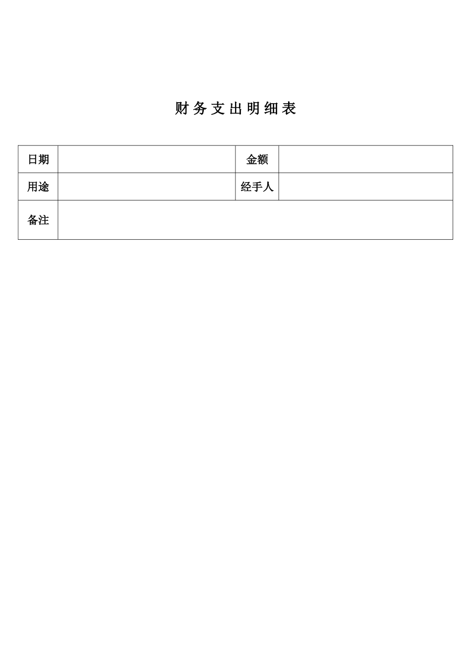 费用支出明细表[共5页]_第3页