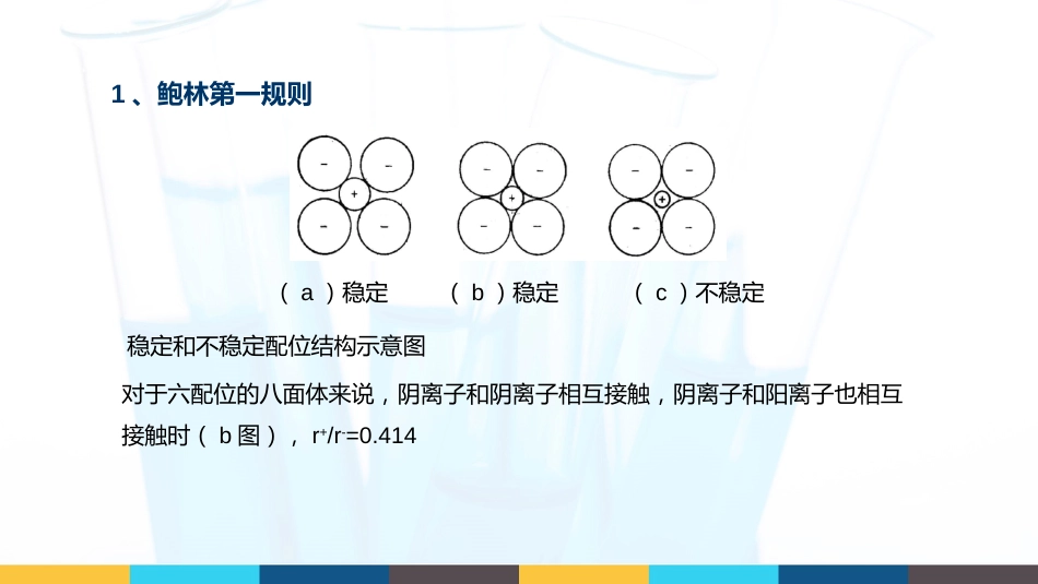 (17)--1.7.3 鲍林规则无机材料科学基础_第2页