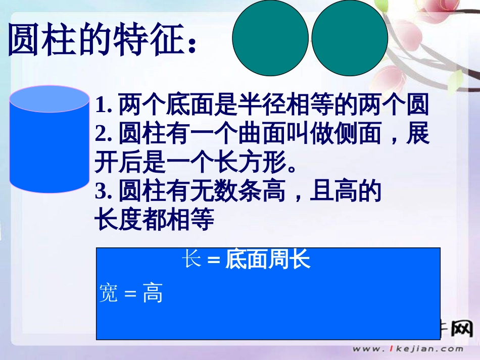 苏教版六年级数学下册课件圆柱和圆锥的整理与复习_第2页