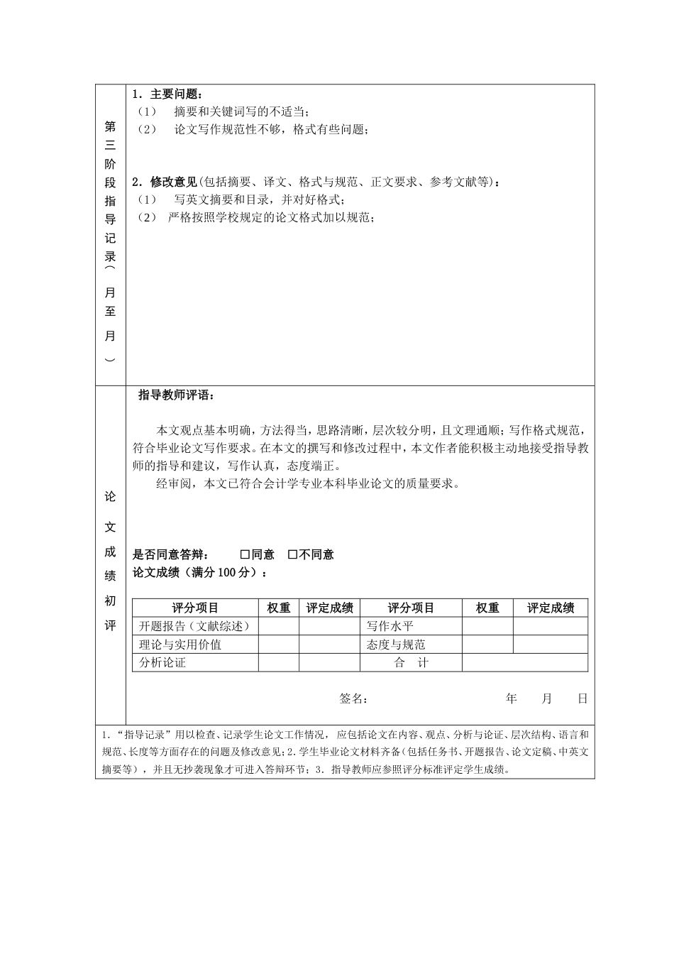 论文指导记录示例_第2页