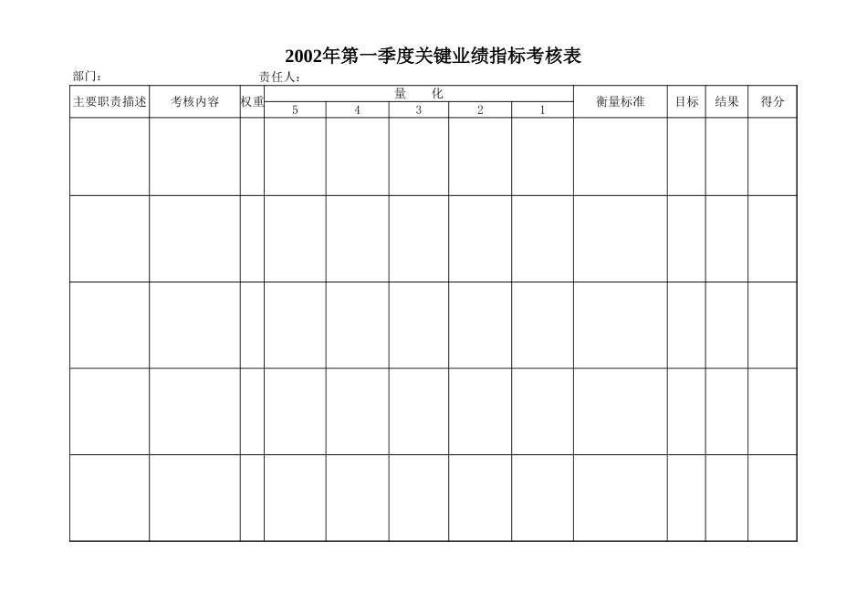 市场部KPI[共5页]_第3页