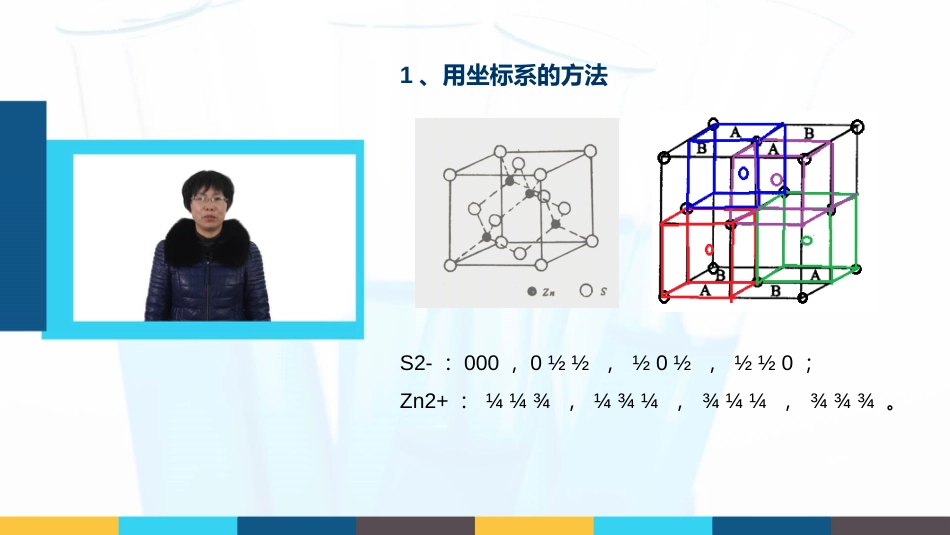 (18)--2.1.1 晶体结构的表示方法_第2页