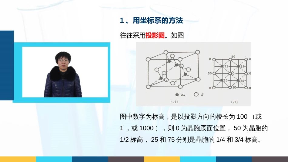 (18)--2.1.1 晶体结构的表示方法_第3页