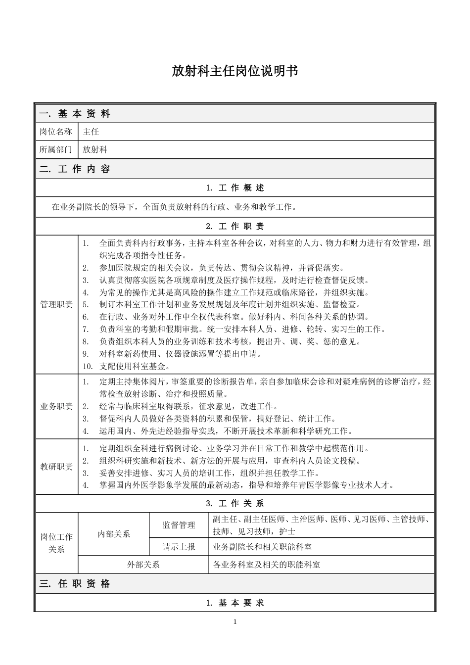 放射科岗位说明书[24页]_第1页