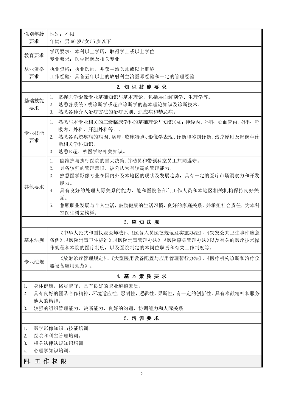 放射科岗位说明书[24页]_第2页