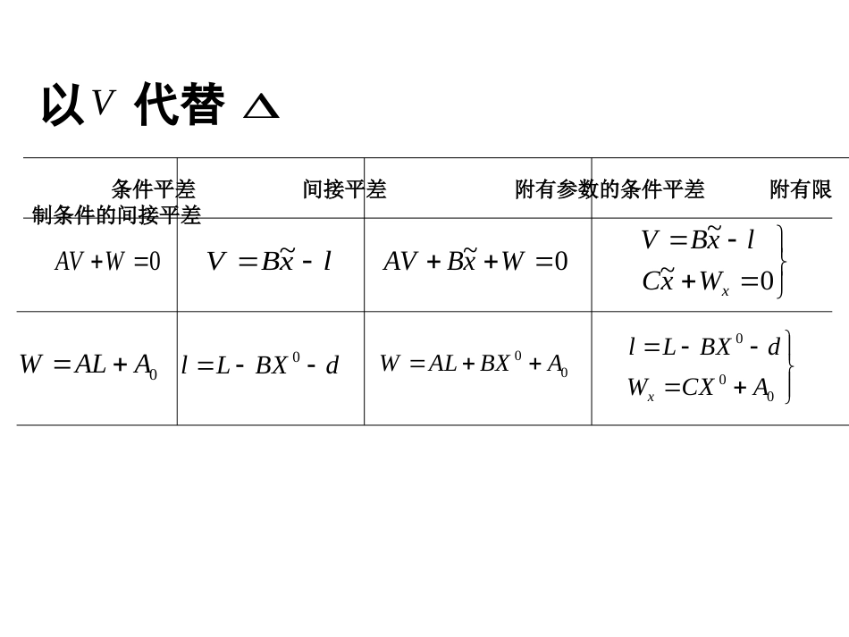 (18)--第四章 4.4误差理论与测量平差_第2页