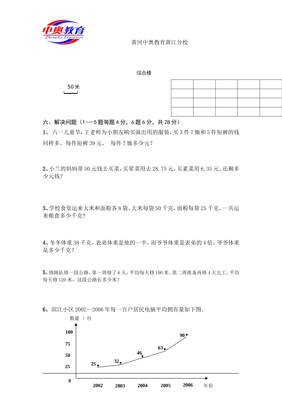 人教版四年级下册数学期末试卷及答案[5页]_第3页