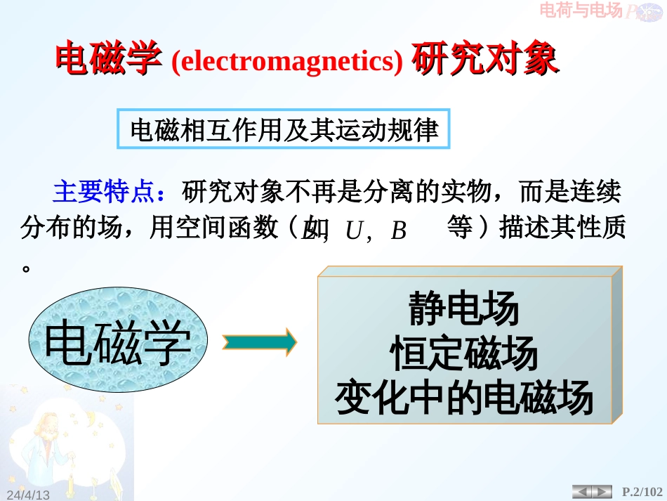 大学物理电磁学[103页]_第2页