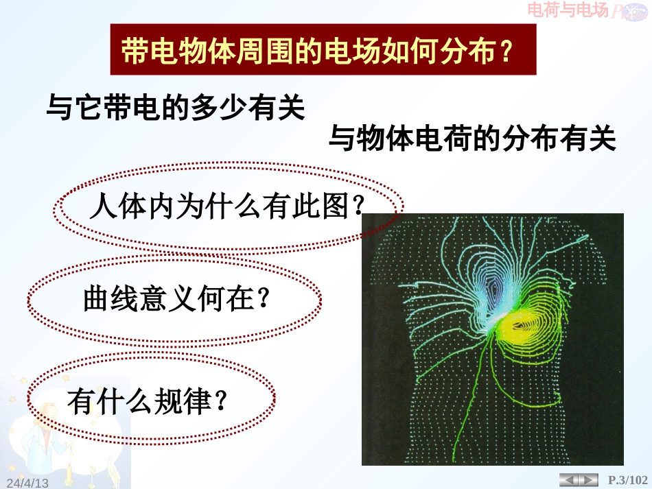 大学物理电磁学[103页]_第3页