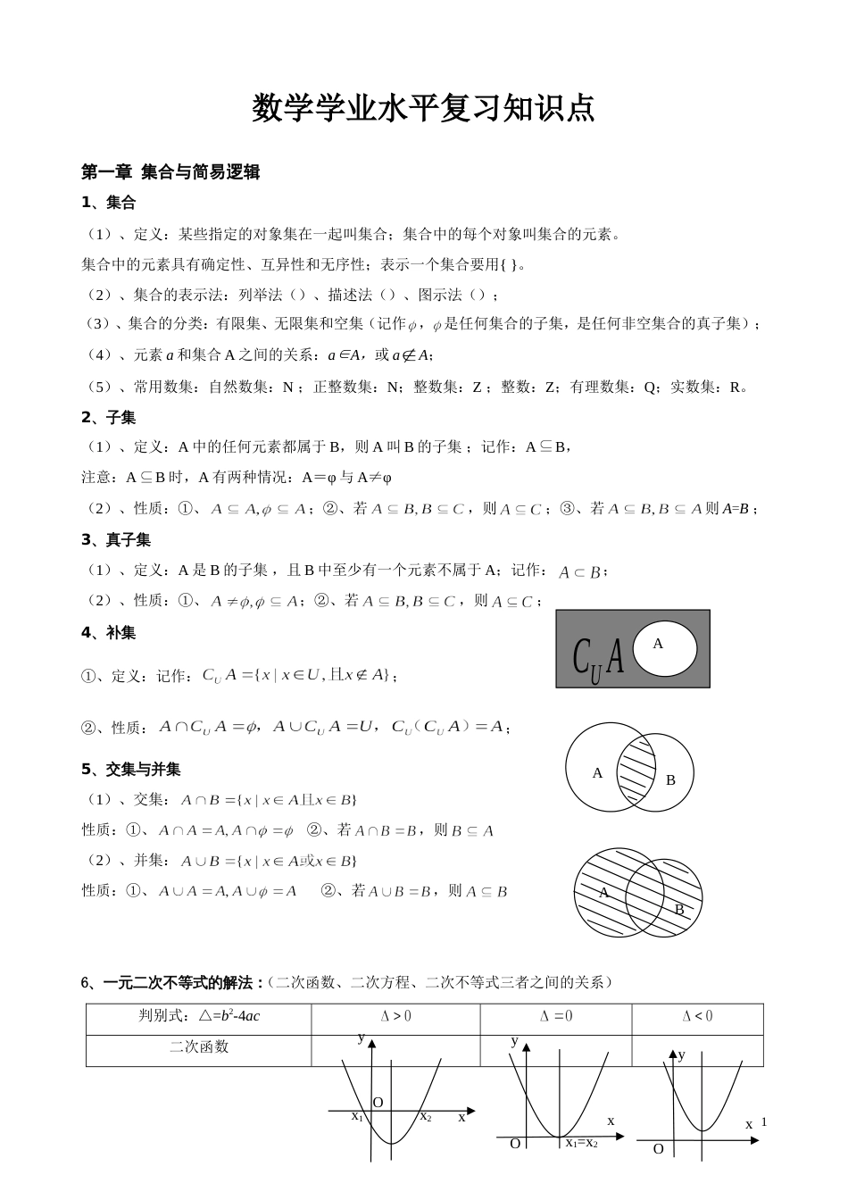 高中数学会考知识点总结(超级经典)_第1页